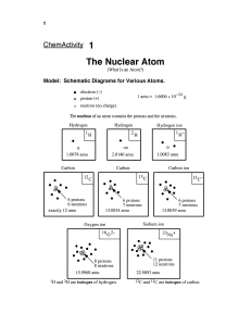 Nuclear Atom Worksheet: Structure, Isotopes, Ions