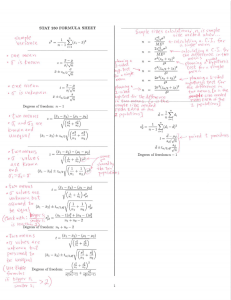 cheatsheet stat230 annotated 1