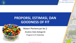 ADK 2 - Proporsi n Goodness of Fit 2022