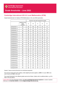 659670-cambridge-international-as-and-a-level-mathematics-9709-grade-threshold-table-june-2022