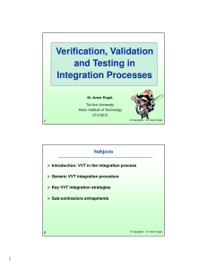 Verification Validation and Testing in I