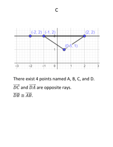 Name the Points C Sheet