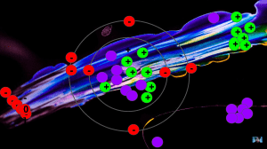 Copy of Bohrs Model