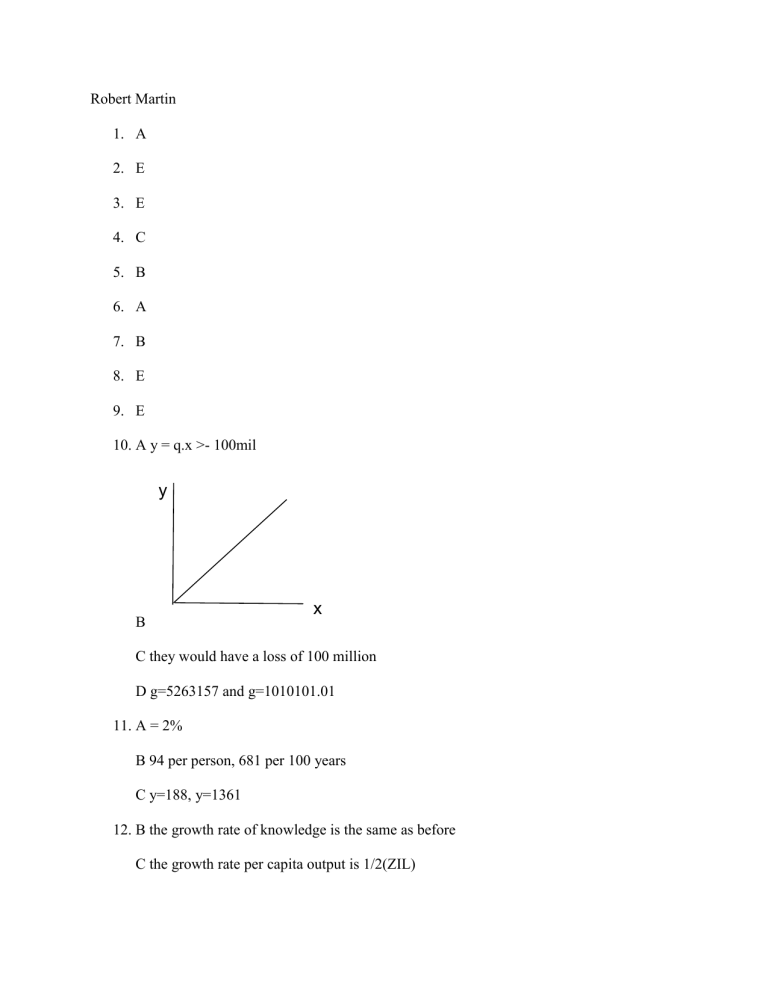 Economics Test Quiz