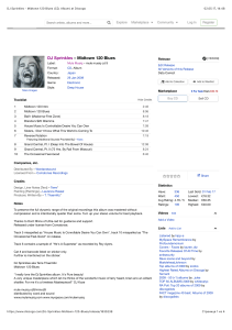 DJ Sprinkles - Midtown 120 Blues (CD, Album) at Discogs