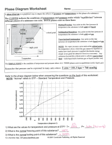 answers to phase diagram worksheet