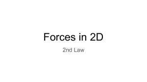 12U - 2 Forces - 2 Forces in 2D Understanding