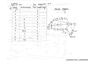 Final-Assignment-no-4Network-Diagram-Part-1