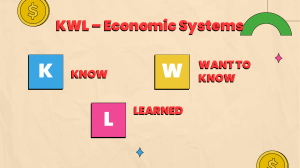 Entre Grade 8 Economic Systems (Lesson 2)