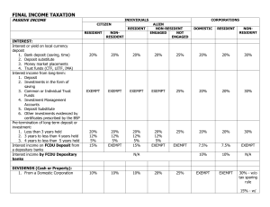 FINAL TAXES RATES