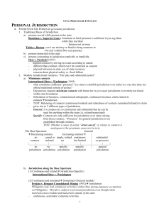 Civ Pro NYU Outline