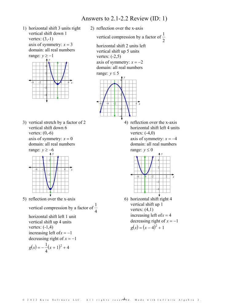 2-1-2-2-review-answers