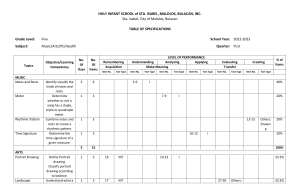 Grade 5 Music, Arts, PE, Health Table of Specifications