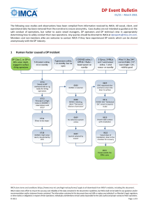 IMCA-DPE01-21