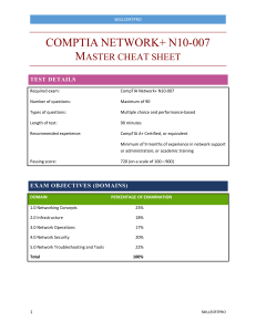 CompTIA-Network-N10-007-Master-Cheat-Sheet