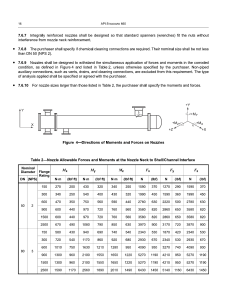 API 660 NOZZLE LOADS