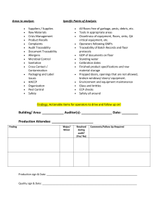 GMP Audit Inspection Form