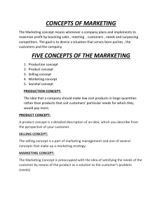 CONCEPTS OF MARKETING