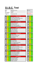 Raka Mulya Octama - Profiling