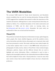 The VARK Modalities
