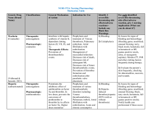 Drugs for Infectious Diseases: Antimicrobials/Antibiotics Med Table