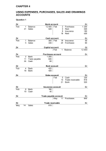 Accounting 4