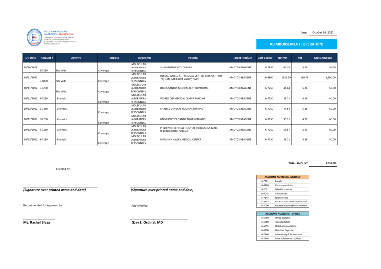 Reimbursement Form xlsx Reimbursement Operation 1 