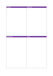 Simple SWOT template