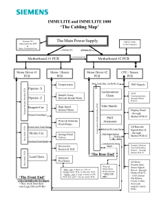 'The Cabling Map' - IMM1  1K (2) (1)