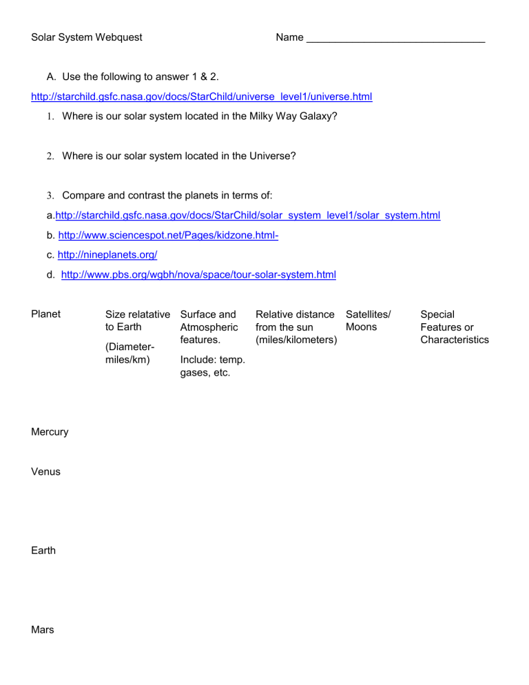 Solar System Webquest Planets Universe Exploration