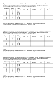 activity pearson r