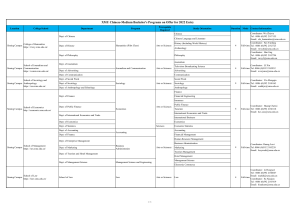 Xiamen University Chinese-Taught Bachelor's Programs