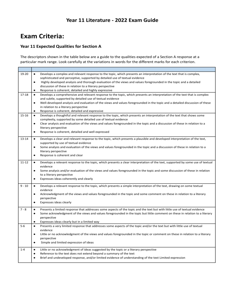 understanding-exam-command-words-teaching-resources