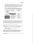 Permissible Net Content Chart.pdf Net Weight Compliance: MAV Guidelines & Tables