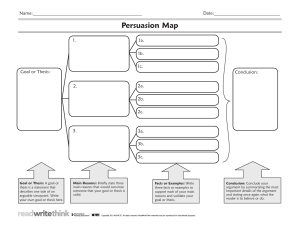 persuasion map