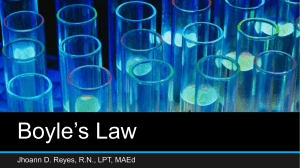 BoyLe's Law Intro