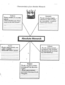 Absolute Monarch chart key