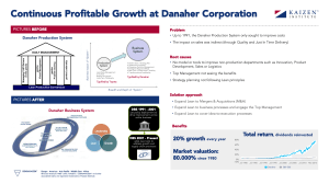 Continuous Profitable Growth at 