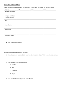 Introduction to Acids and Bases video worksheet