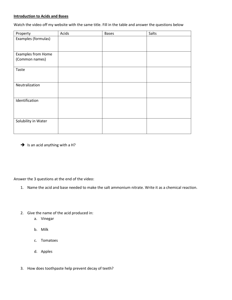 Introduction To Acids And Bases Video Worksheet