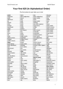 625-List-Alphabetical