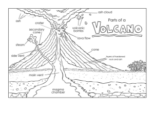 Parts of a Volcano