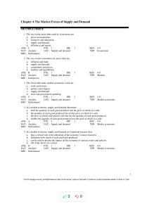 Supply and Demand Exam Questions - Economics