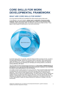 Core Skills for Work Development Framework