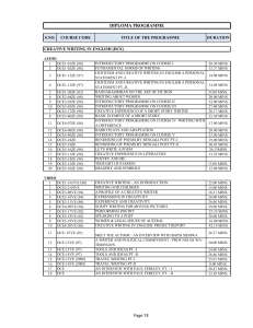 Audio Video Materials of DCE Programme