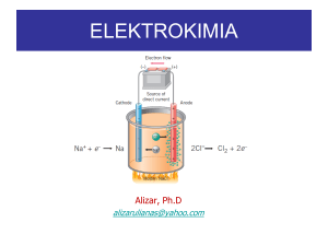 Elektrokimi-1