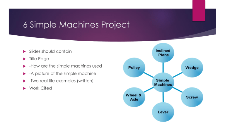 6 Simple Machines Project