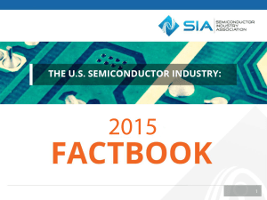 SEMICONDUCTOR INDUSTRY ASSOCIATION FACTBOOK