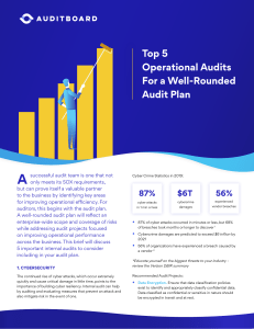 Top-5-Operational-Audits-for-a-Well-Rounded-Audit-Plan