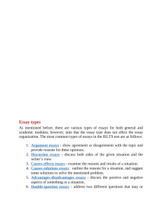 Task 2 IELTS Essay Types and Samples